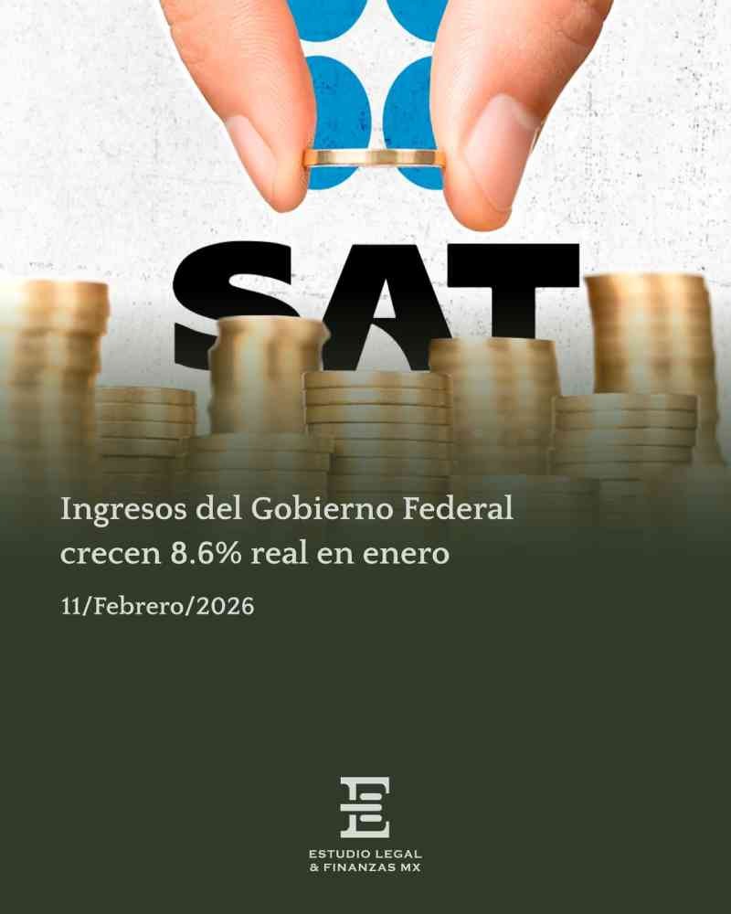 Ingresos del Gobierno Federal crecen 8.6% real en enero. Recaudación tributaria aumenta 11%