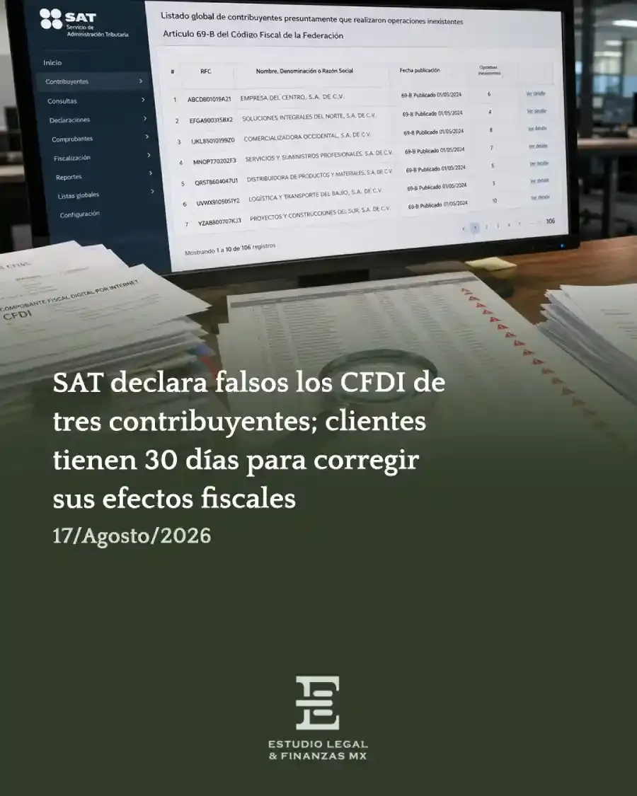 SAT declara falsos los CFDI de tres contribuyentes; clientes tienen 30 días para corregir sus efectos fiscales