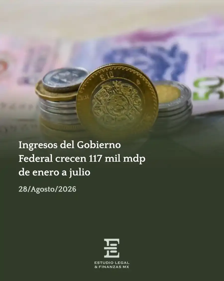 Ingresos del Gobierno Federal crecen 117 mil mdp de enero a julio